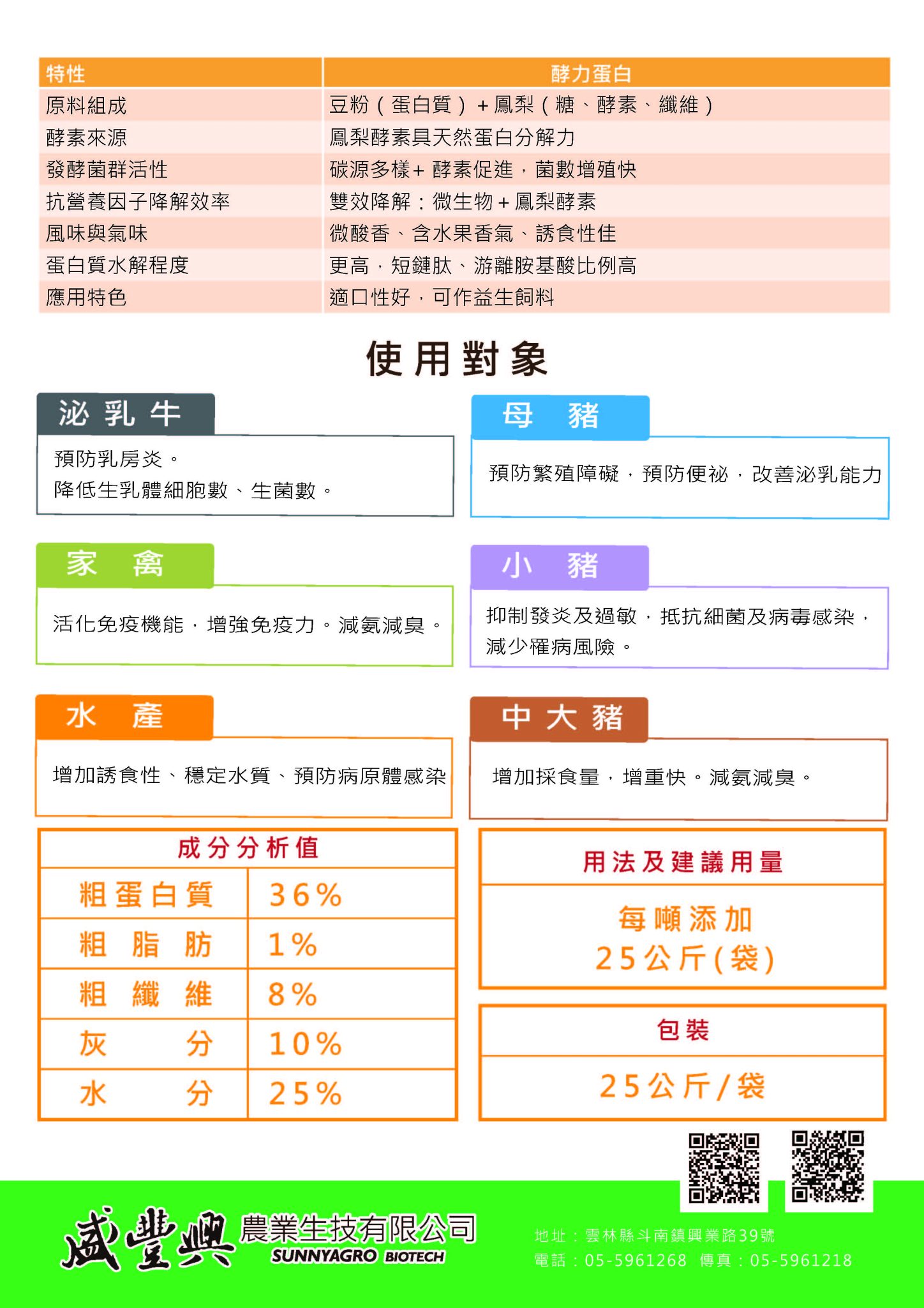 酵力蛋白_頁面_2