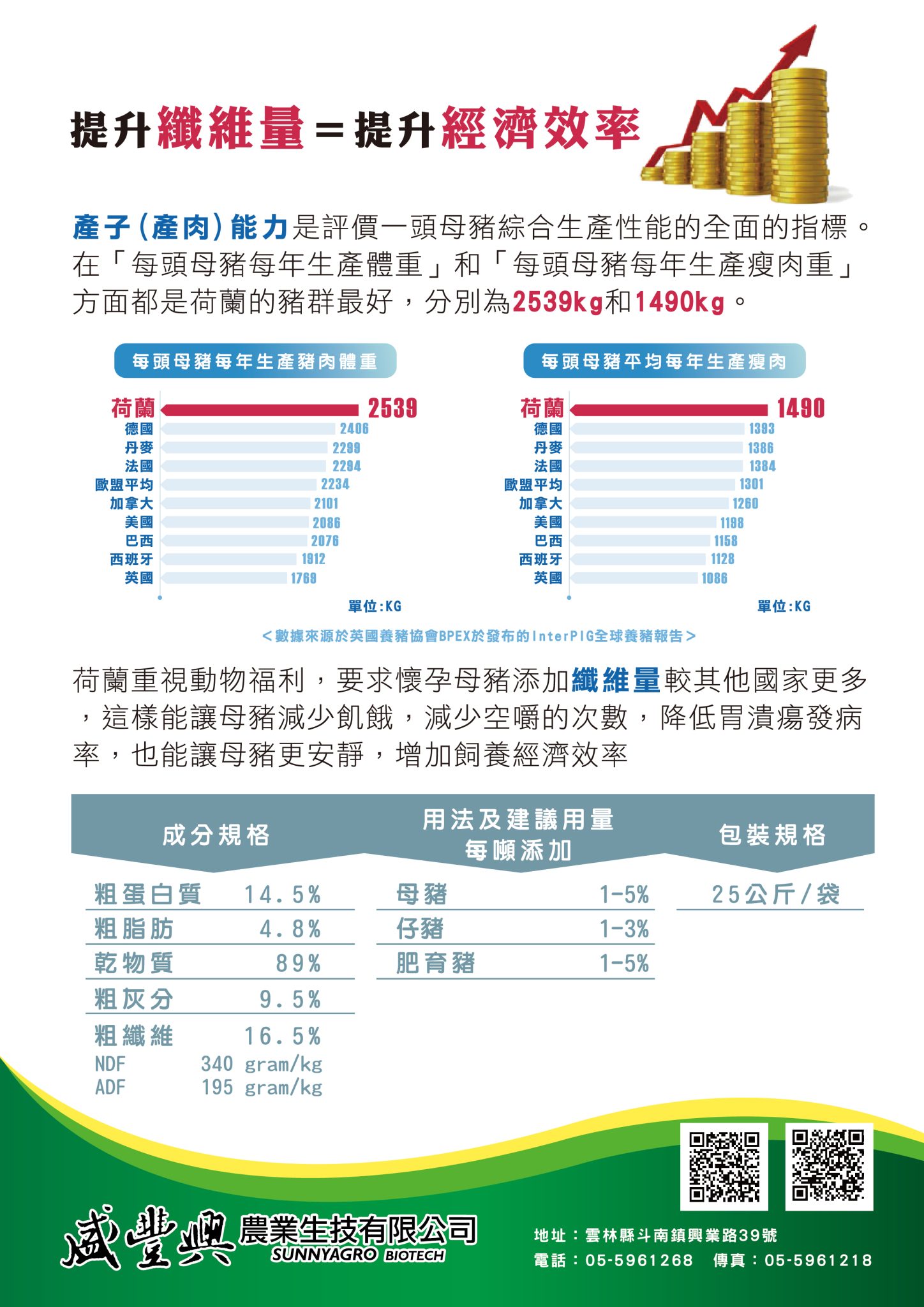 安腸纖_頁面_4